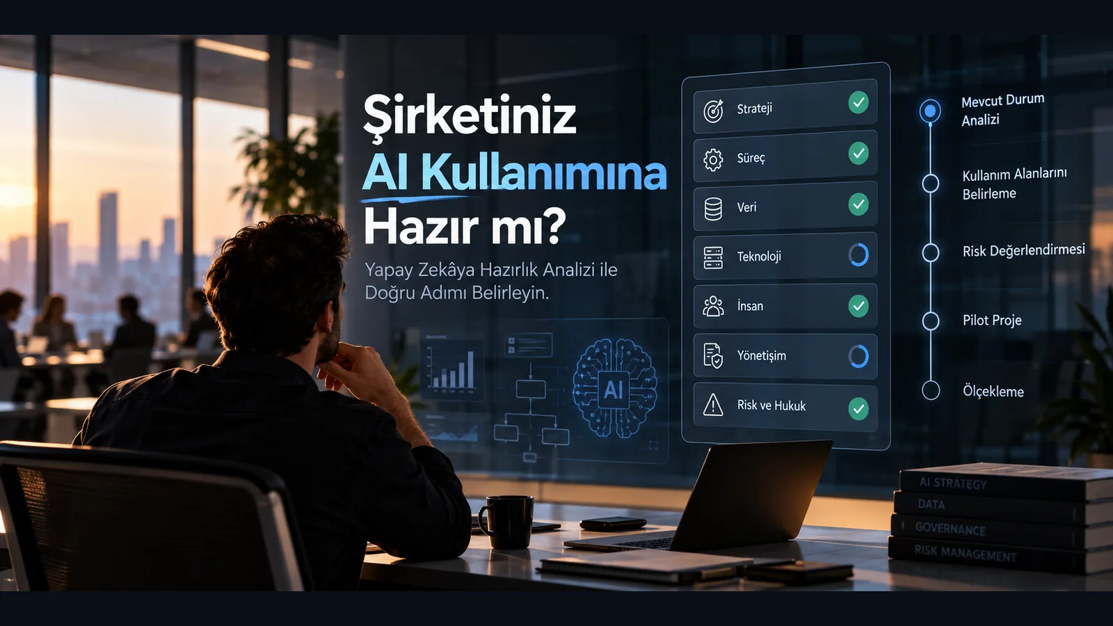 Şirketlerin yapay zekâ hazırlığını altı boyutta değerlendiren analiz çerçevesi
